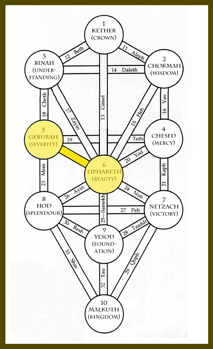 Key 12 Justice Wendrich artHouse Study